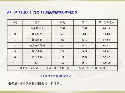 管理基礎(chǔ)知識分值