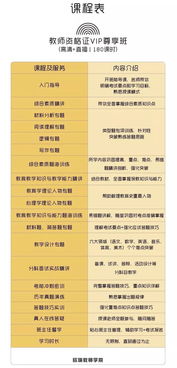 創(chuàng)業(yè)基礎(chǔ)課程知識框架圖