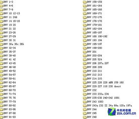 音樂的教學(xué)基礎(chǔ)知識