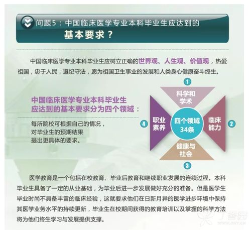 了解基礎(chǔ)醫(yī)學(xué)知識看什么書,基礎(chǔ)醫(yī)學(xué)知識題庫,基礎(chǔ)醫(yī)學(xué)基本知識