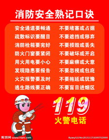 員工消防安全基礎(chǔ)知識