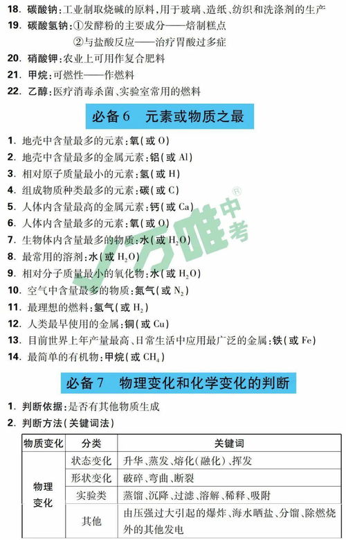 基礎知識,化學,賈換軍