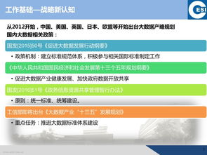 大數(shù)據(jù)入門要什么基礎(chǔ)知識