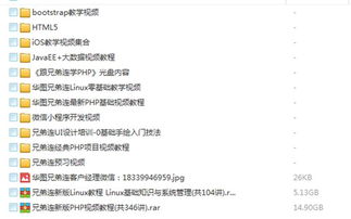 it基礎培訓知識點