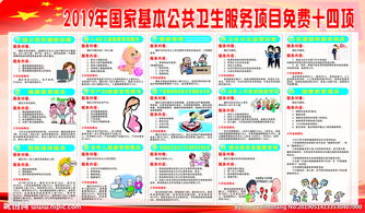 2019公共衛(wèi)生基礎知識