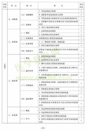 兒科中級考試基礎知識匯總