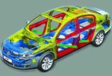 基礎(chǔ)知識(shí),轎車,購買