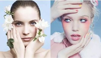 美容化妝師理論基礎(chǔ)知識